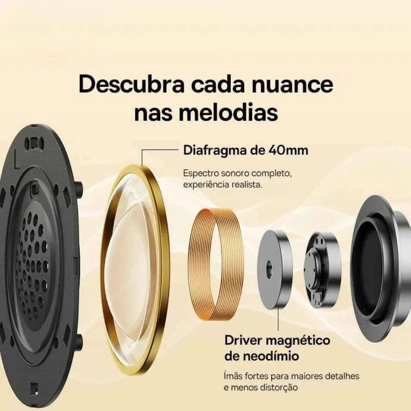 Headphones Bluetooth Over-Ear HarmonyMax – 70h de Bateria